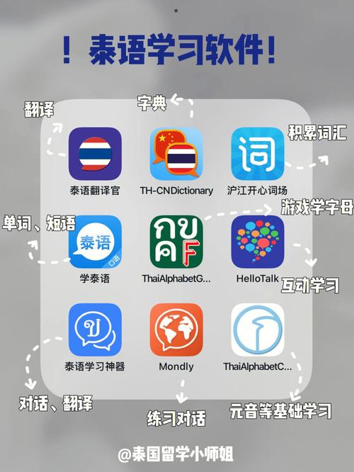 泰语手机翻译软件推荐