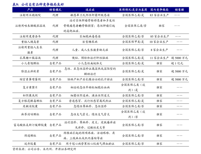 宁波项目翻译报价