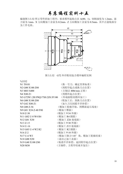 加工中心编程方料