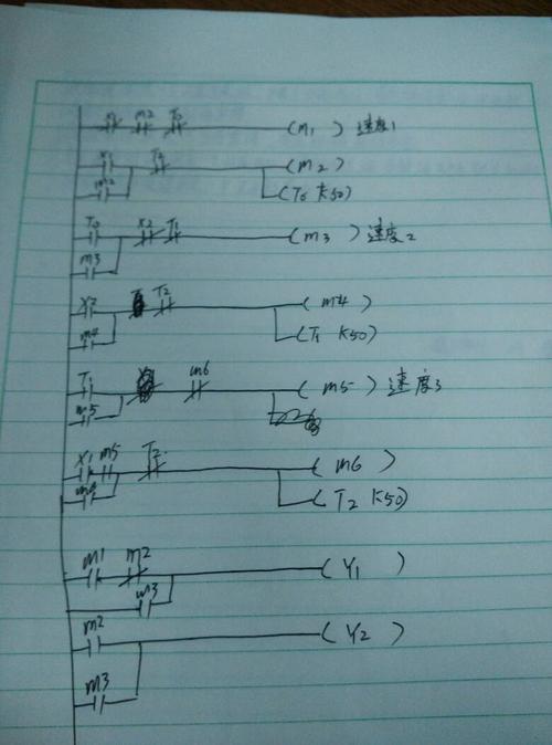 厂务工程师有前途吗