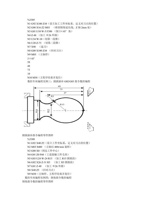 数控机床程序如何加密码