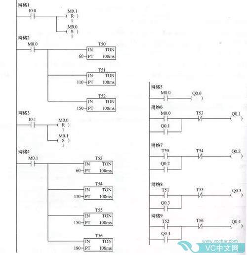 编程怎么说通俗易懂