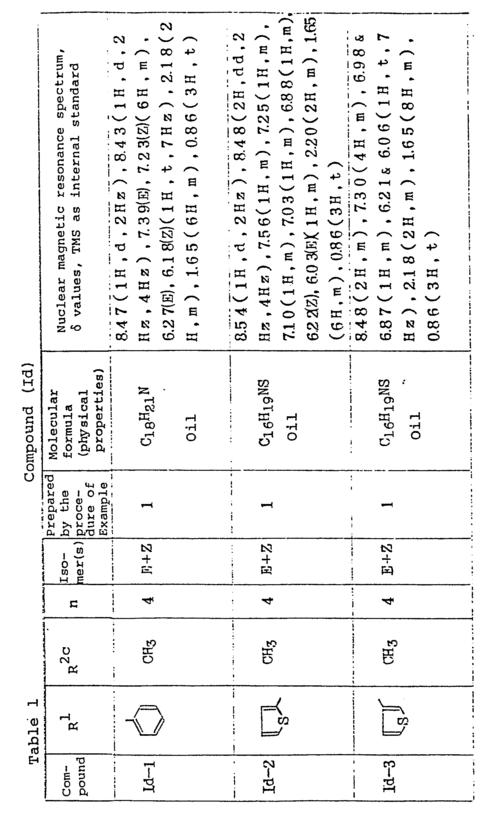 翻译原料是什么