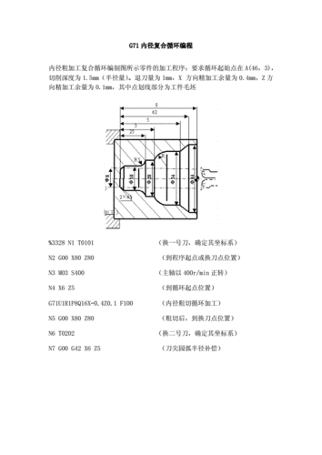 编程培训机构哪里好