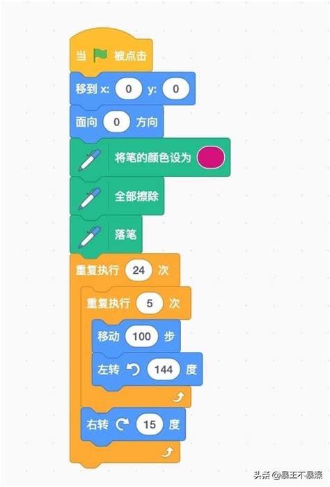 编程代码图片