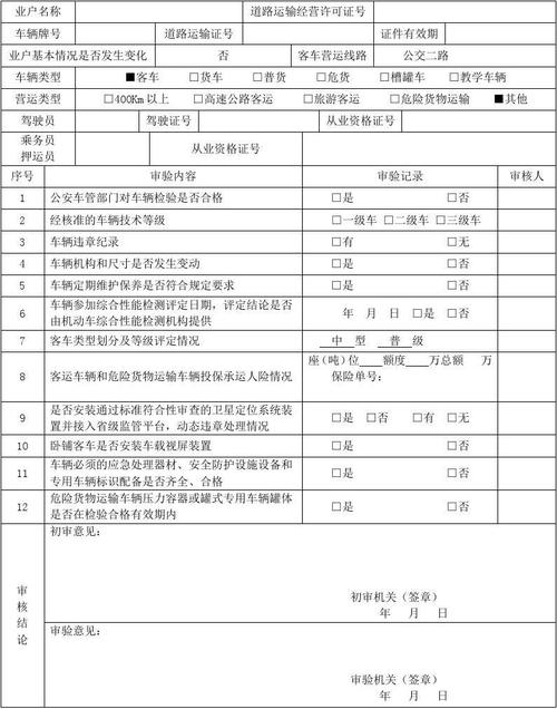 汽车联检新规