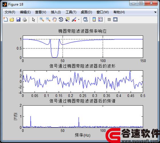 matlab编程技巧