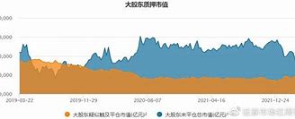 柯尔百货期权市场动态分析成交与未平仓合约的深度解读