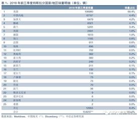 戴维森信托维持维蒙特工业买入评级