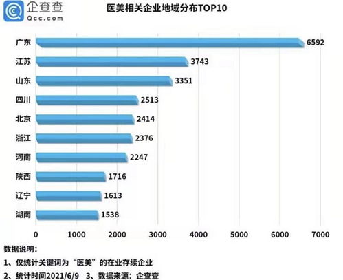 价格逼近万元吨，工业味精供应紧缺！概念股数量稀缺，股强势抢跑，股价创历史新高（附股）