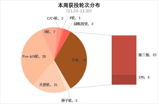 锡华科技实控人胞妹突击入股自抬身价？个月估值激增亿元欲上市募资亿清仓式分红踩最新监管红线