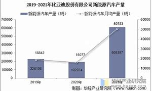 交银国际2020年展望