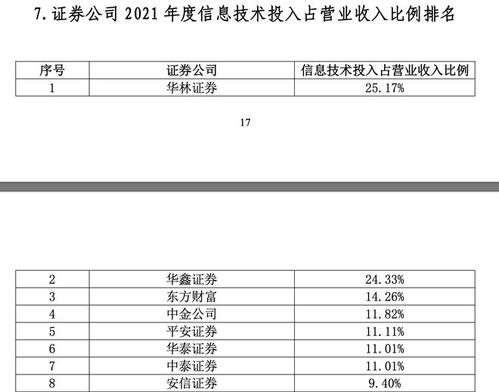 中证协：进一步深化证券行业诉源治理工作