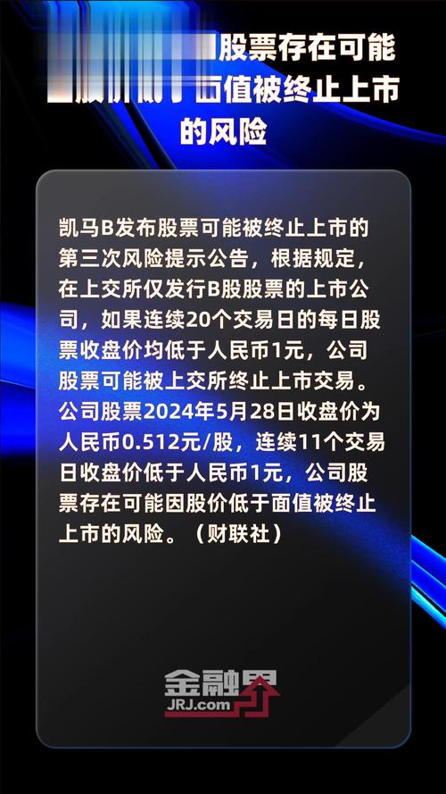 工智公司股票面临终止上市风险股价低于面值的深层影响与应对策略