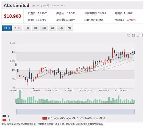 中信银行将于月日派发末期股息每股元