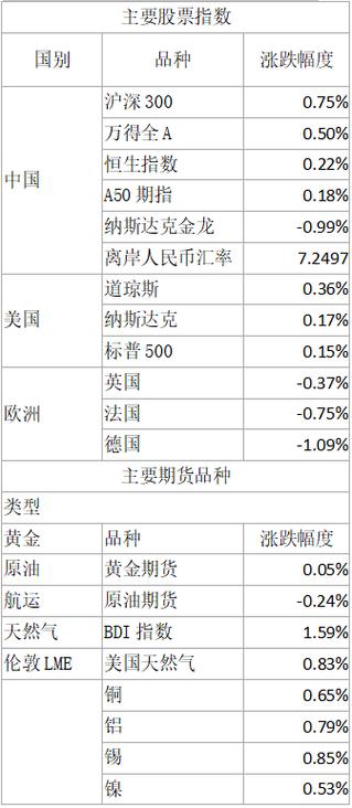 中金辐照股东共青城鑫卫共青城鑫计划减持分析

文章