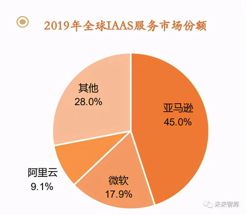 源达投资策略：策支持带来的新质生产力和消费行业的机会