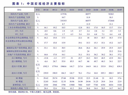 申万宏源将于月日派发末期股息每股港元