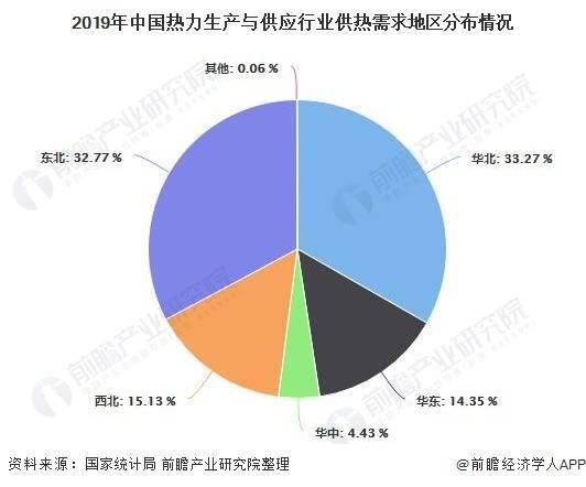 个省会城市常住人口年增万，加速集聚有何利弊