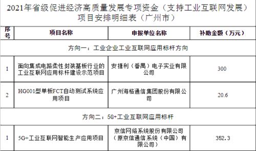 新能源早参｜商务部关于就欧盟依据《外国补贴条例》对中国企业调查中采取的相关做法进行贸易投资壁垒调查