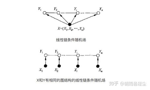 新加坡第二季度同比增长%，这数字背后藏着什么秘密？